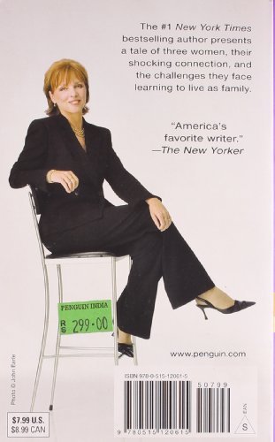 Montana Sky - Repeats4U